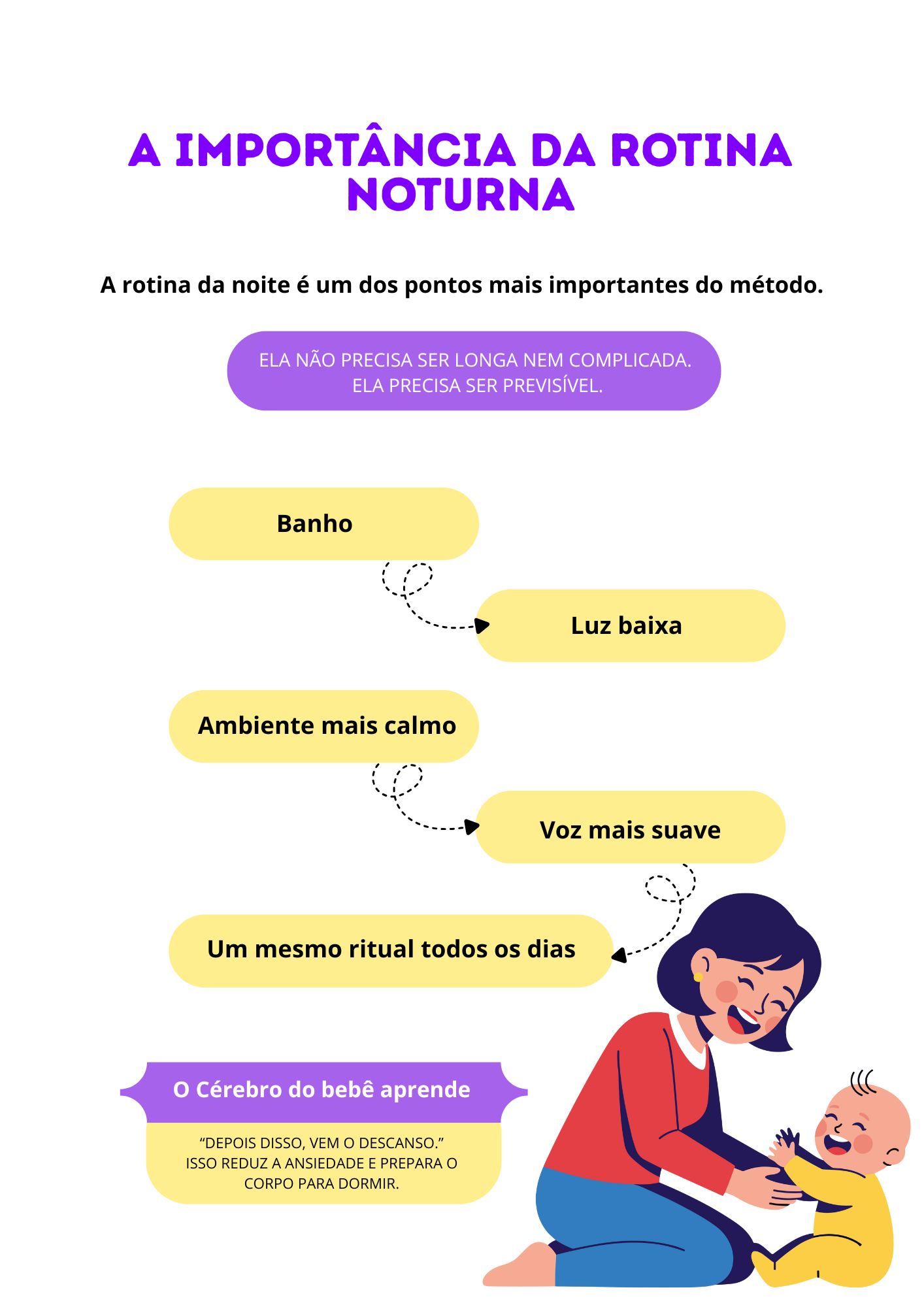 Cuidar de você também ensina seu bebê